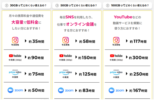 3パターンあるよ