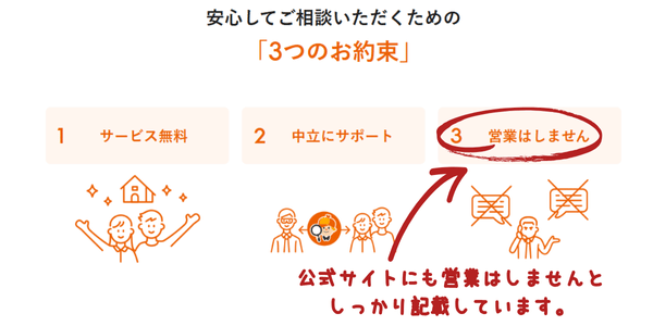 公式サイト