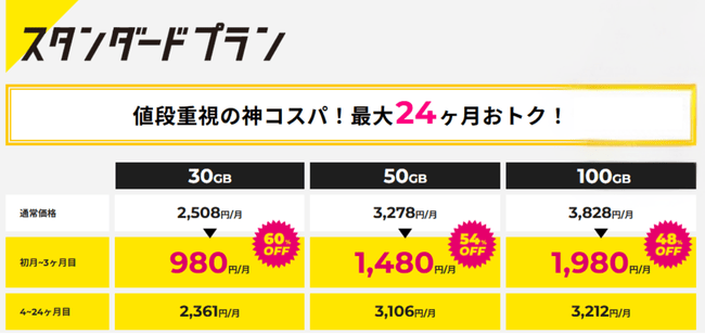 zeusのプラン